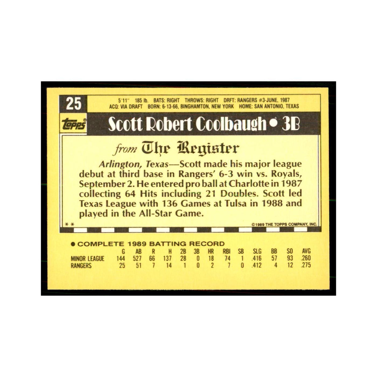 1989 Topps Major League Debut Scott Coolbaugh Baseball Cards #25