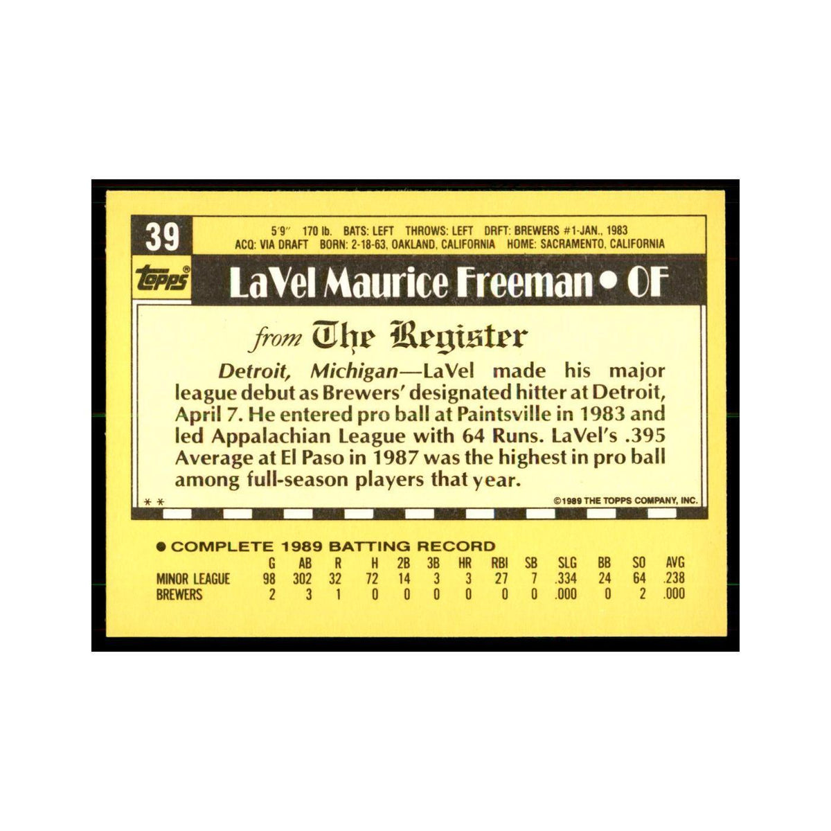 1989 Topps Major League Debut Rick Manning Baseball Cards #39