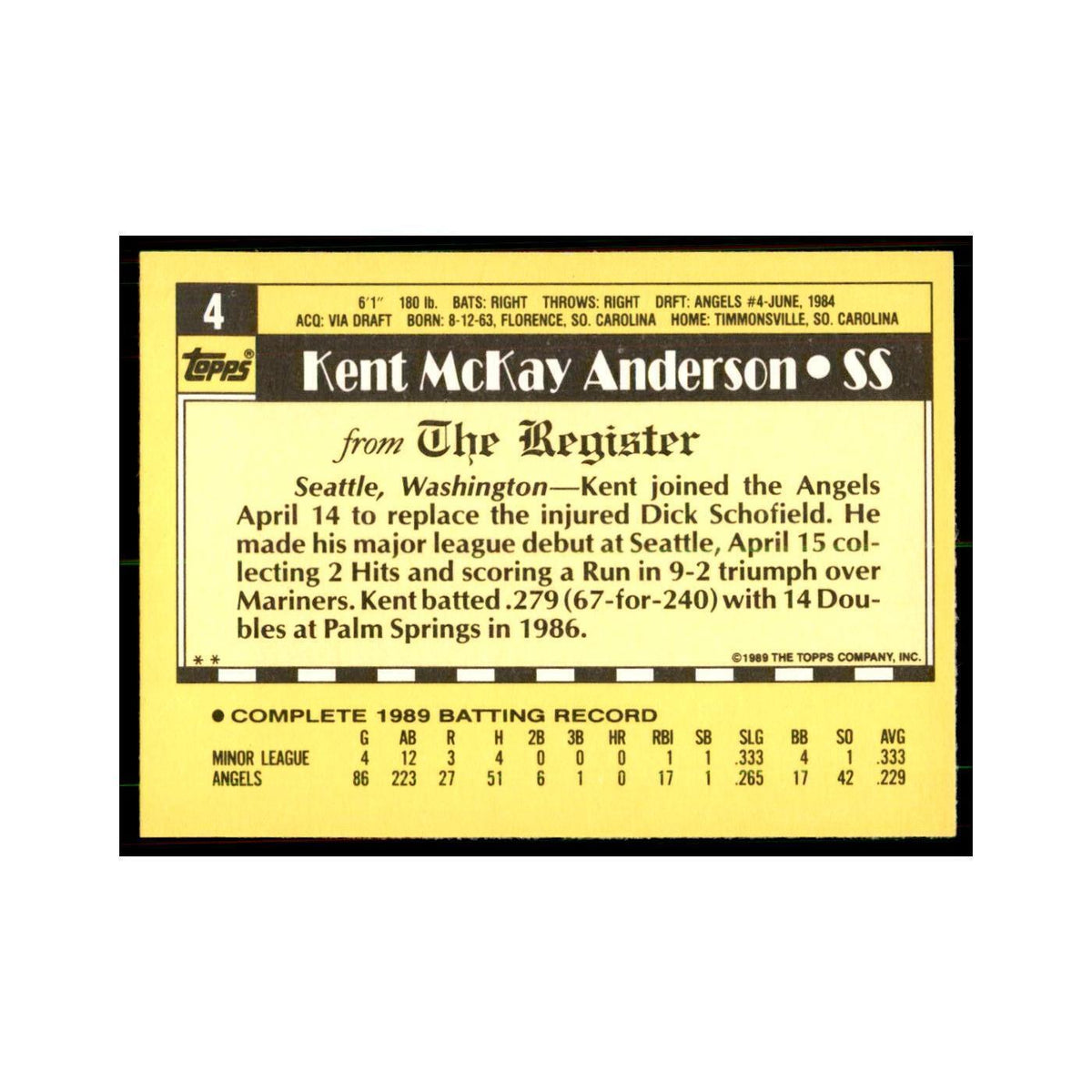 1989 Topps Major League Debut Kent Anderson Baseball Cards #4