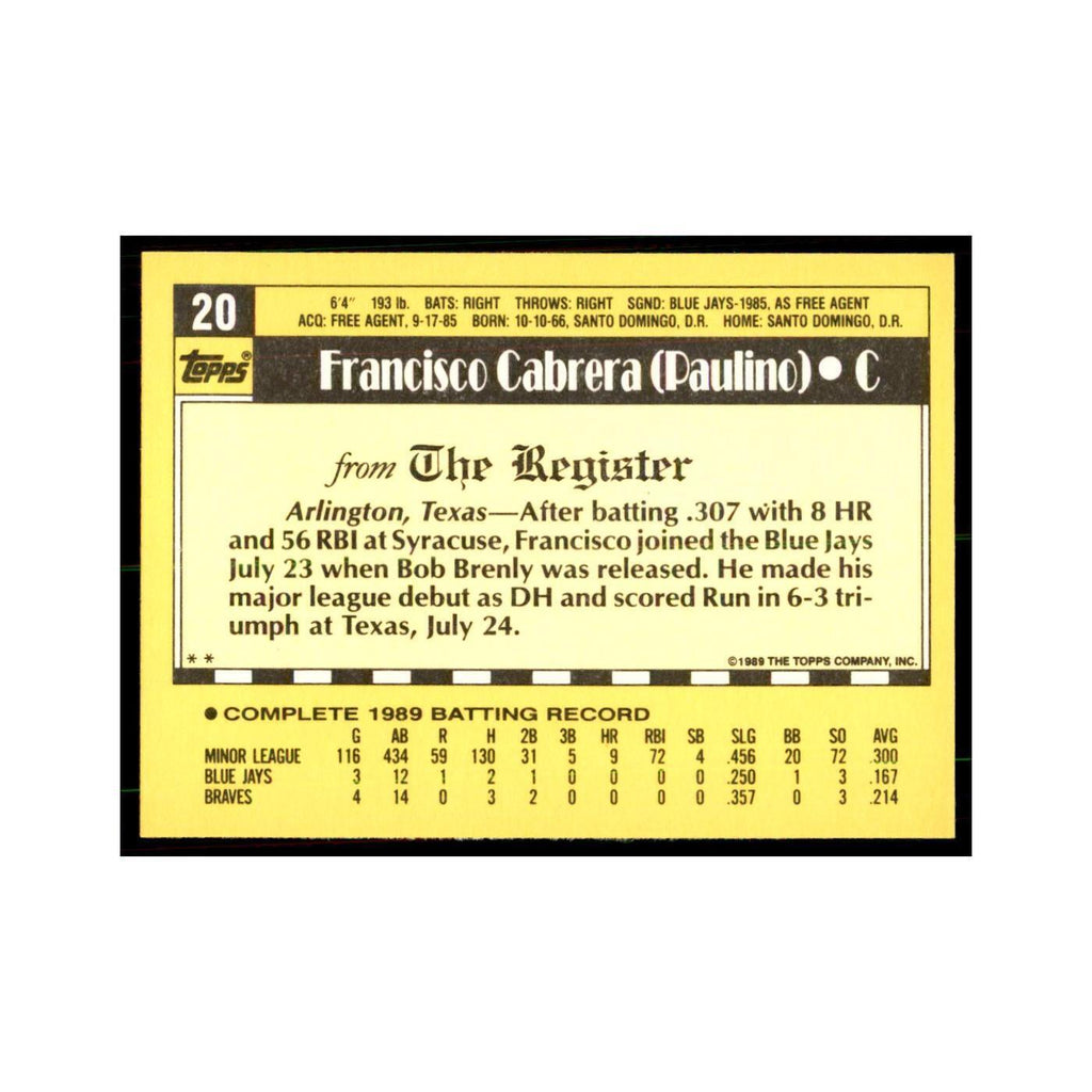 1989 Topps Major League Debut Francisco Cabrera Baseball Cards #20