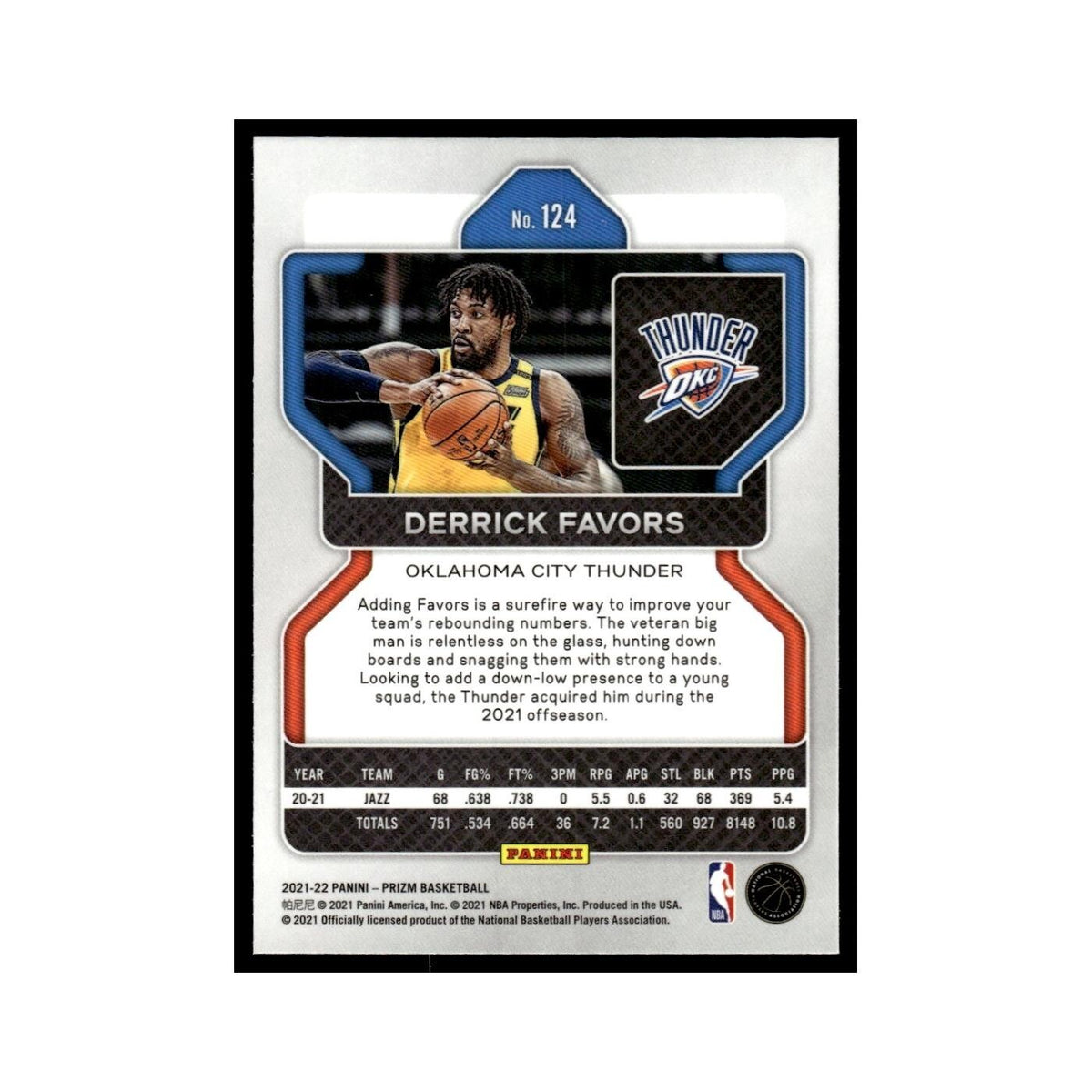 Derrick Favors 2021 Panini Prizm #124 Oklahoma City Thunder Basketball Card NM