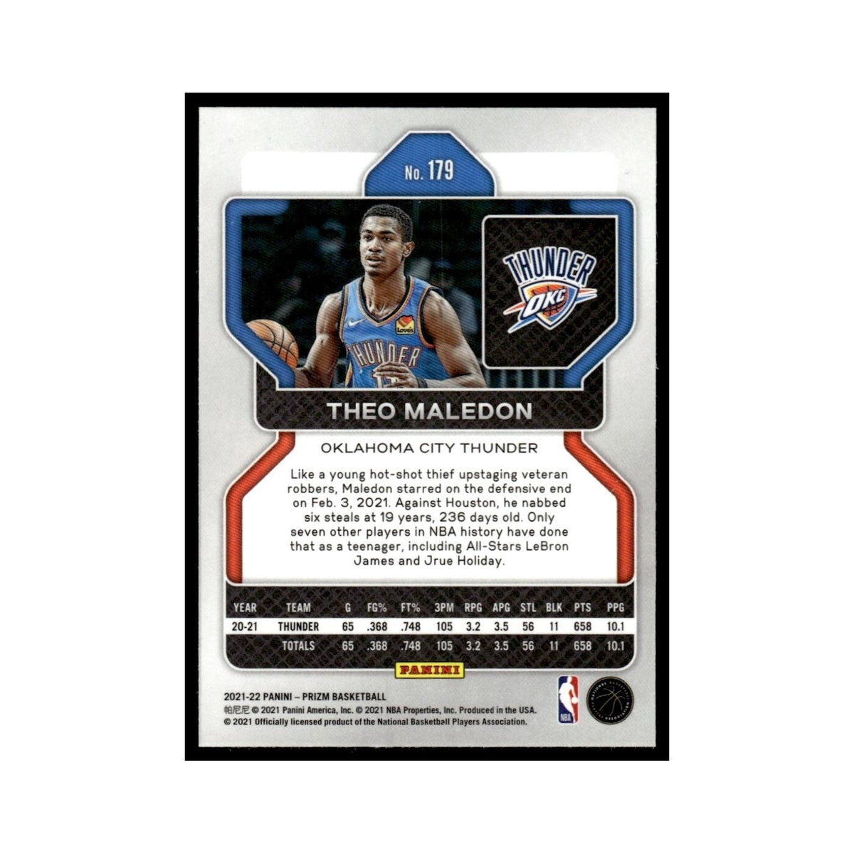 Theo Maledon 2021 Panini Prizm #179 Oklahoma City Thunder Basketball Card NM