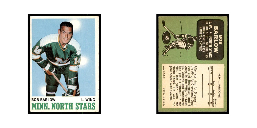 1970 Topps Bob Barlow Minnesota North Stars #45