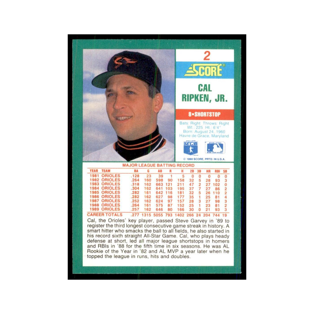 1990 Score Cal Ripken Jr. Baseball Cards #2