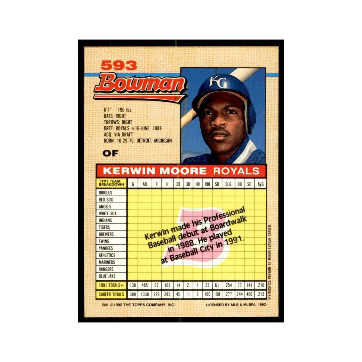 1992 Bowman Kerwin Moore Baseball Cards #593