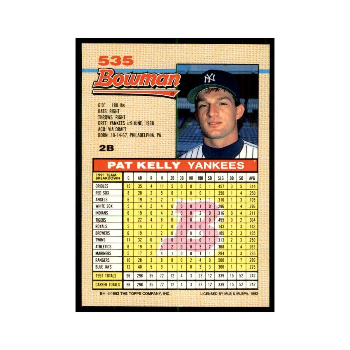 1992 Bowman Pat Kelly Baseball Cards #535