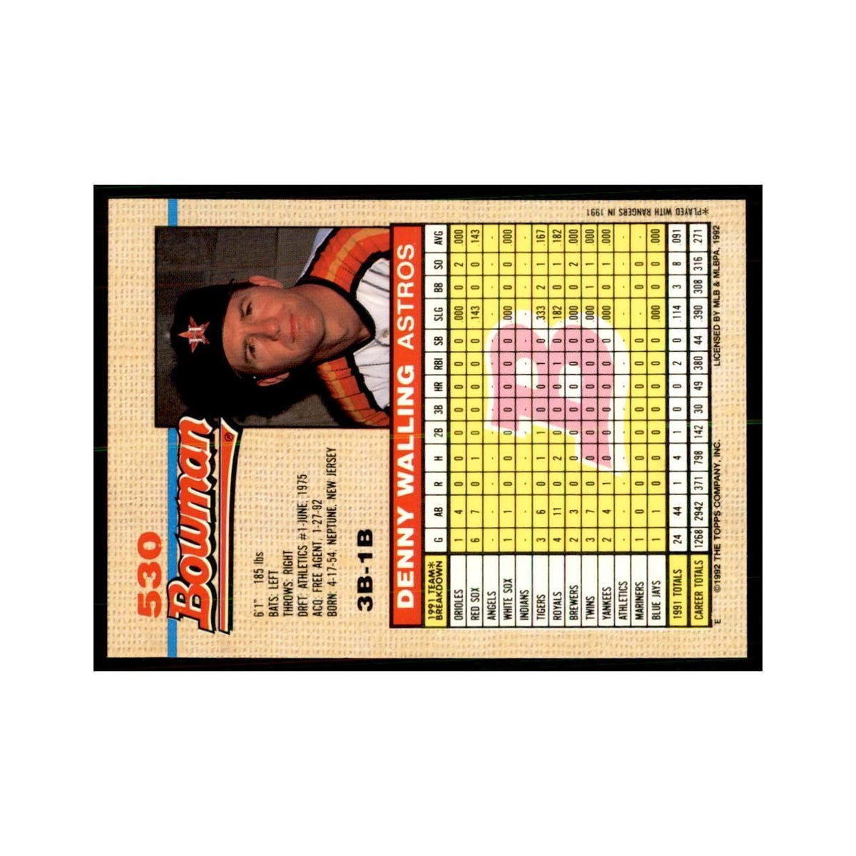 1992 Bowman Denny Walling Baseball Cards #530
