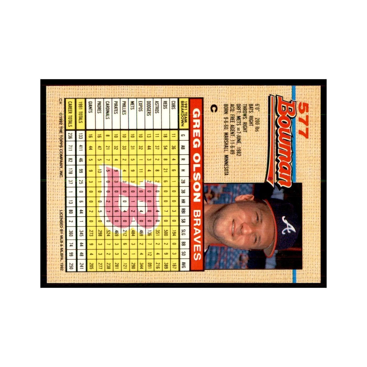 1992 Bowman Greg Olson Baseball Cards #577