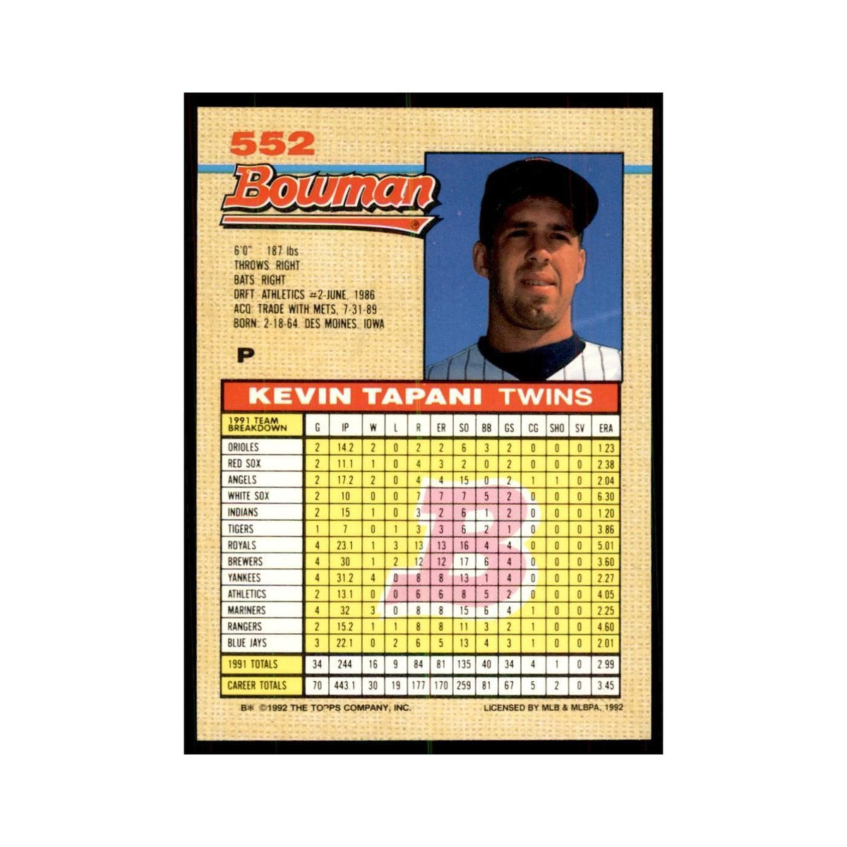1992 Bowman Kevin Tapani Baseball Cards #552