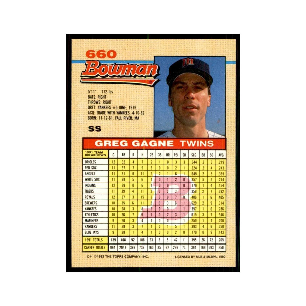 1992 Bowman Greg Gagne Baseball Cards #660