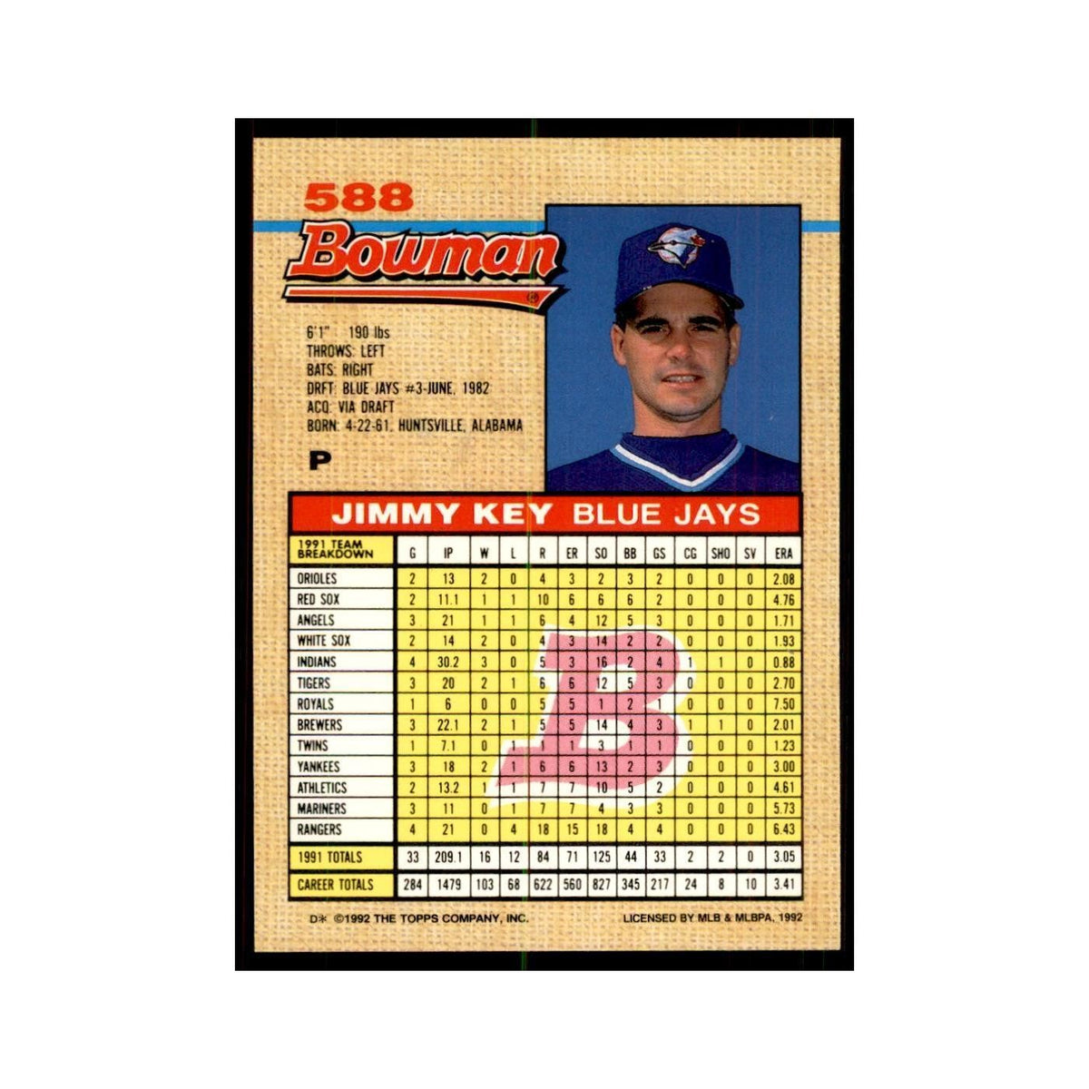 1992 Bowman Jimmy Key Baseball Cards #588