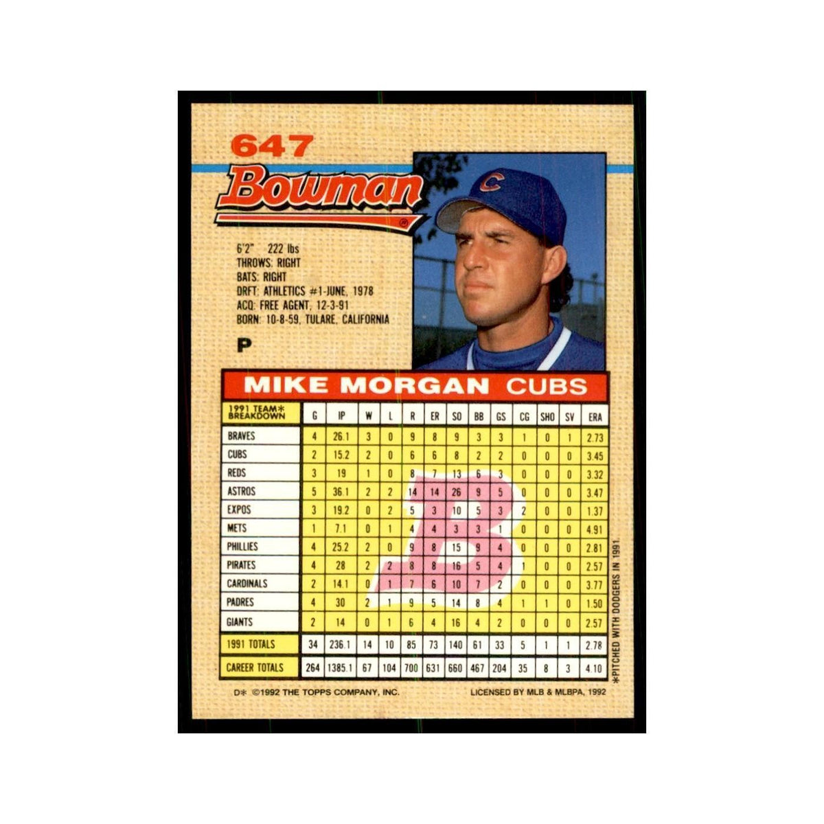 1992 Bowman Mike Morgan Baseball Cards #647