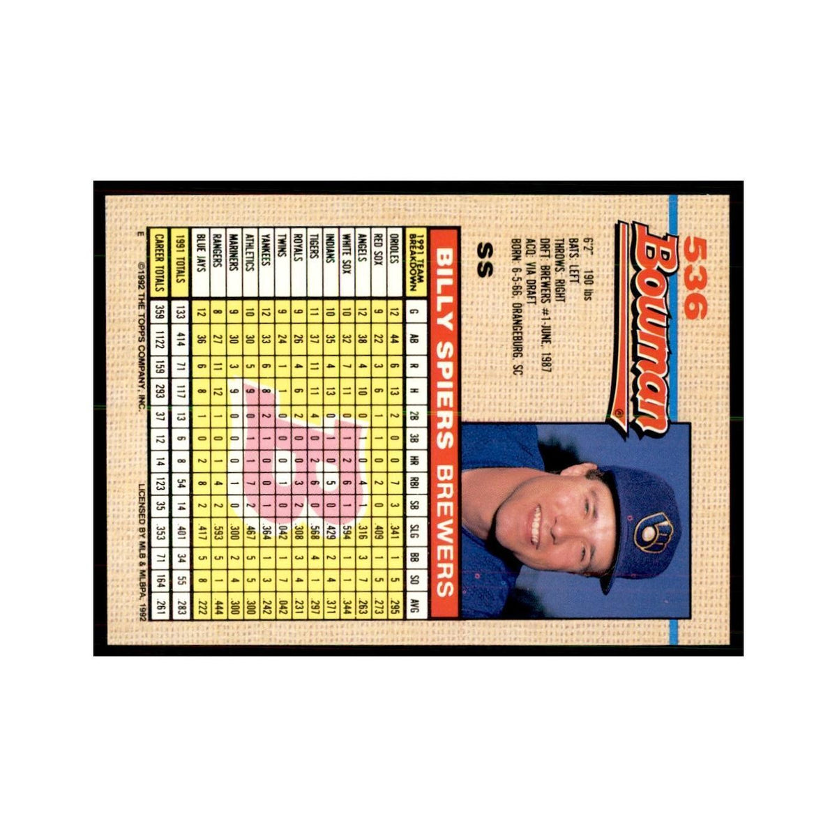 1992 Bowman Bill Spiers Baseball Cards #536