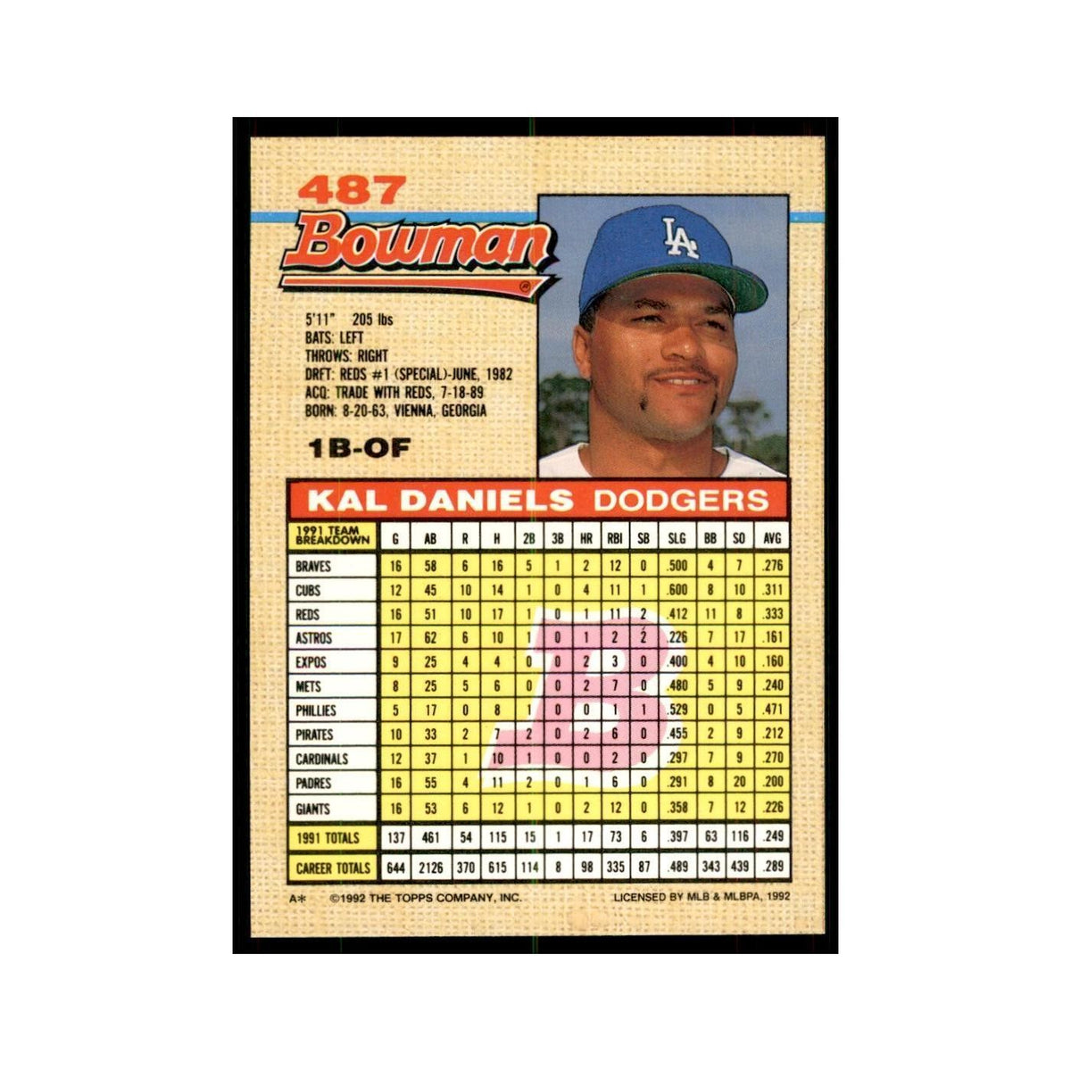1992 Bowman Kal Daniels Baseball Cards #487