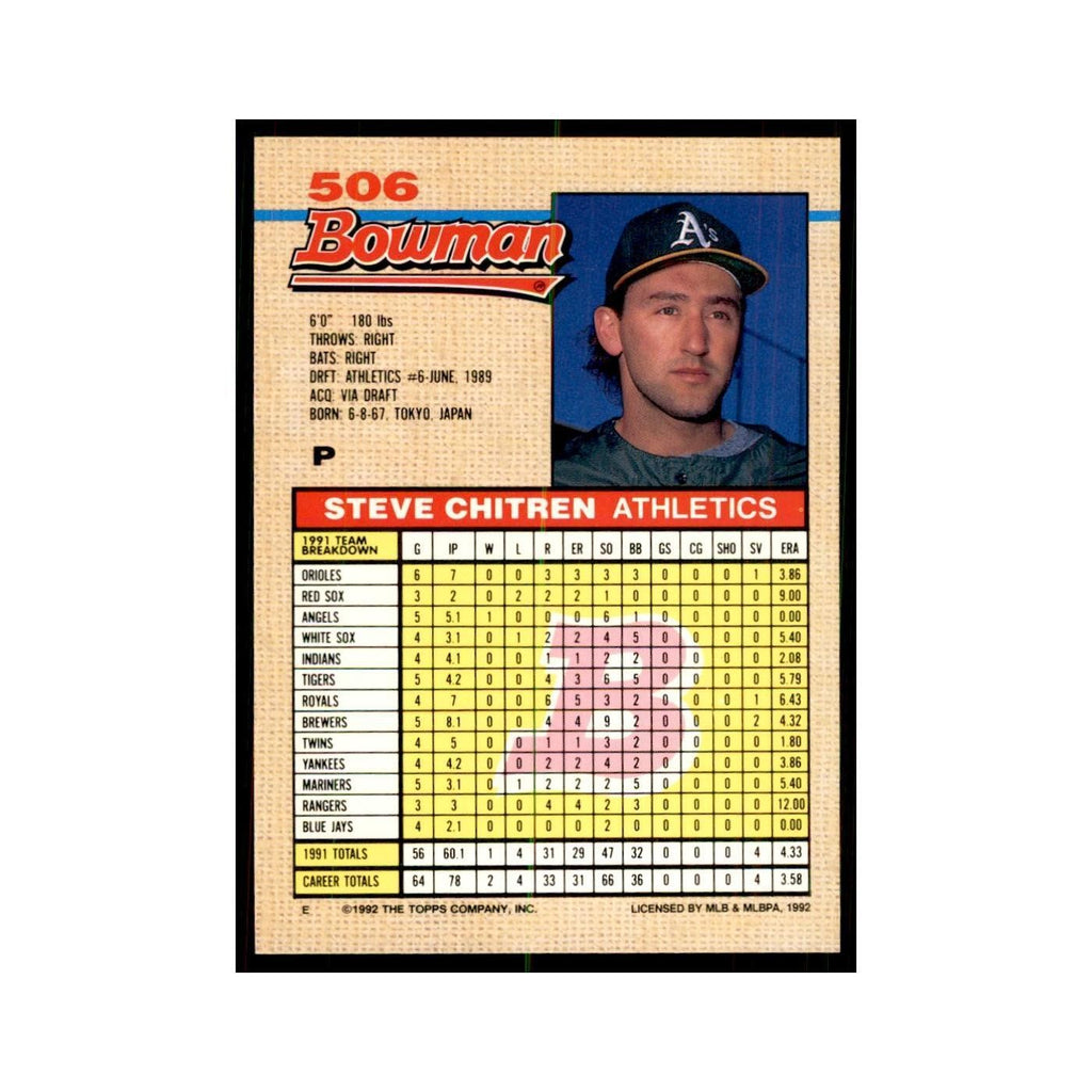 1992 Bowman Steve Chitren Baseball Cards #506