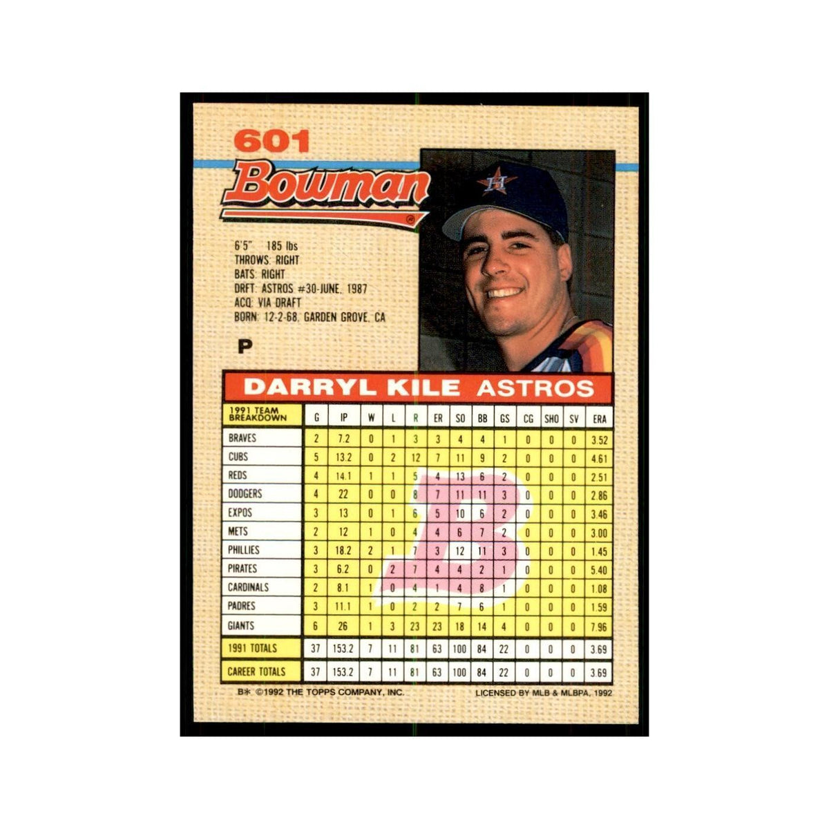 1992 Bowman Darryl Kile Baseball Cards #601