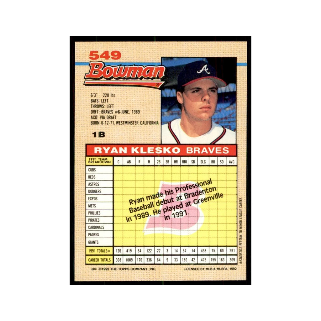 1992 Bowman Ryan Klesko Baseball Cards #549
