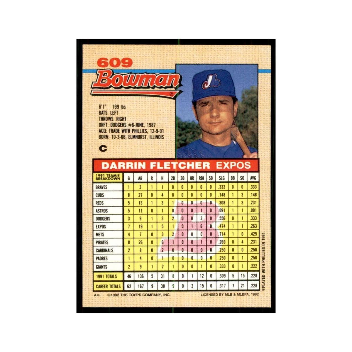 1992 Bowman Darrin Fletcher Baseball Cards #609