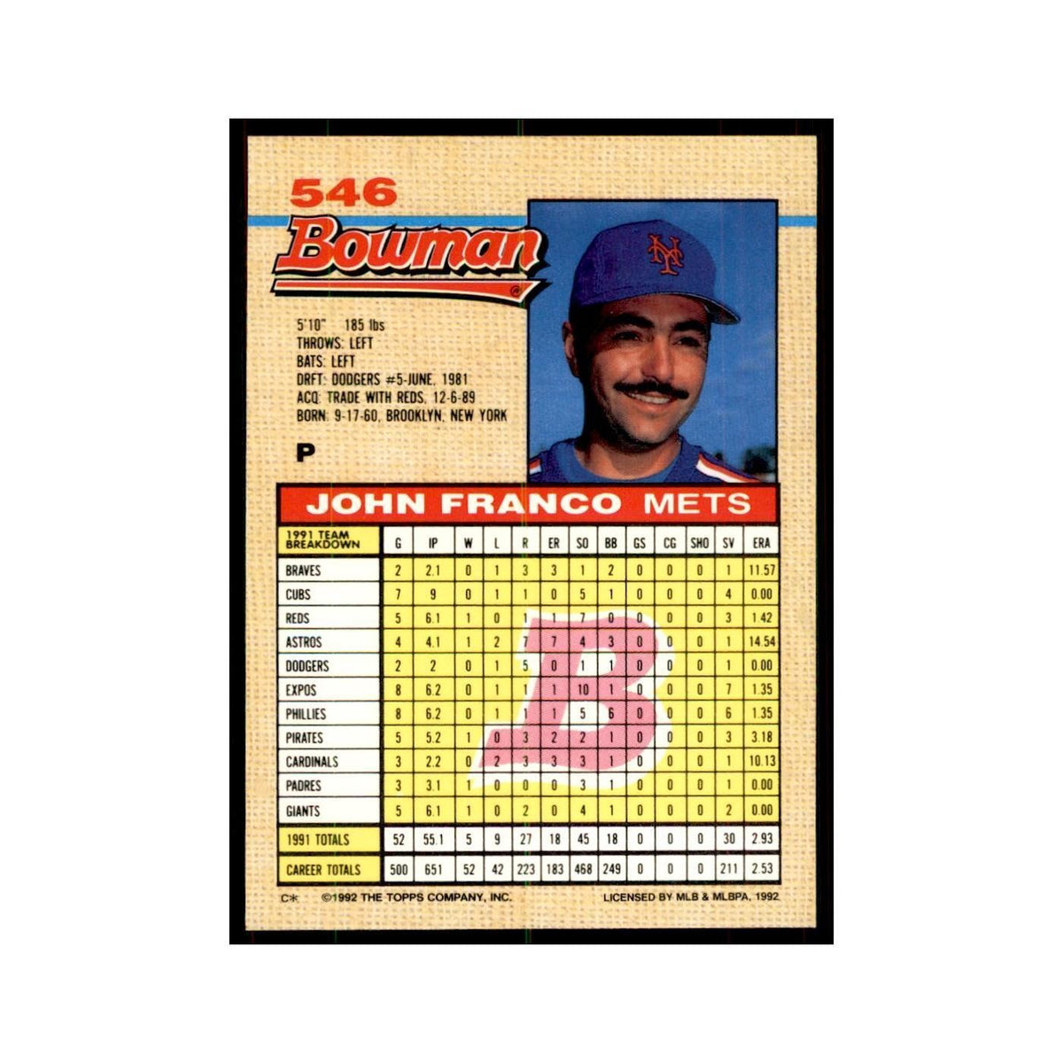 1992 Bowman John Franco Baseball Cards #546