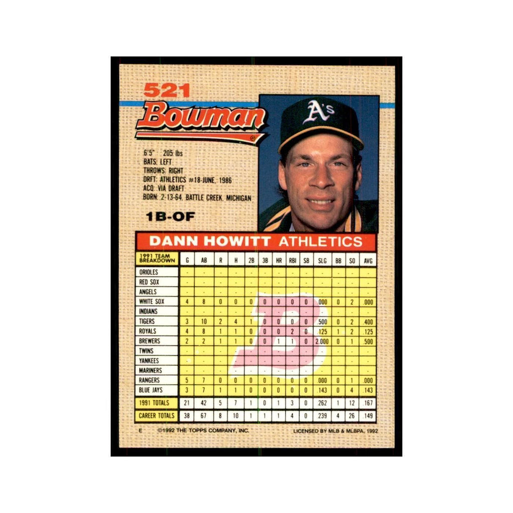 1992 Bowman Dann Howitt Baseball Cards #521