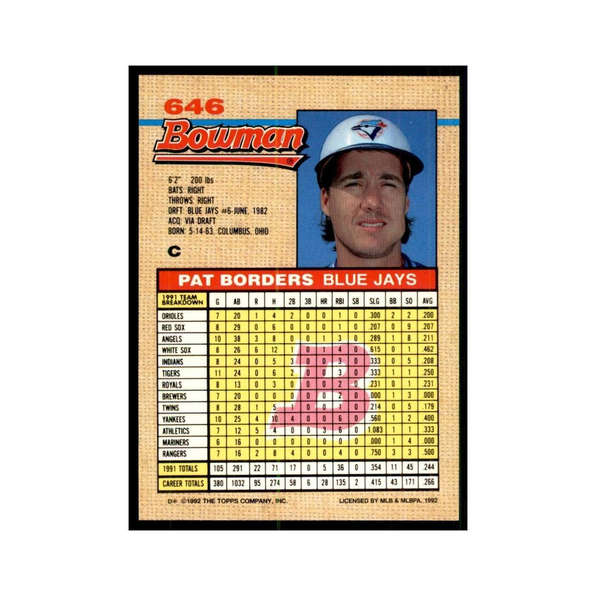 1992 Bowman Pat Borders Baseball Cards #646