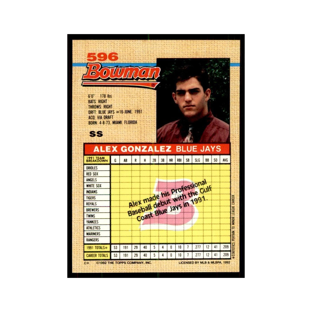 1992 Bowman Alex Gonzalez Baseball Cards #596