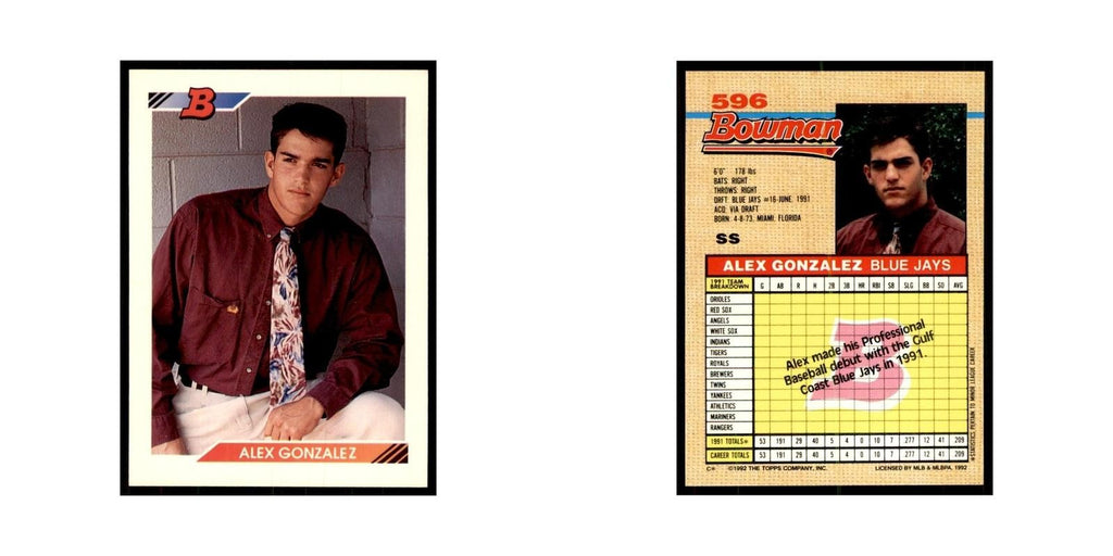 1992 Bowman Alex Gonzalez Baseball Cards #596