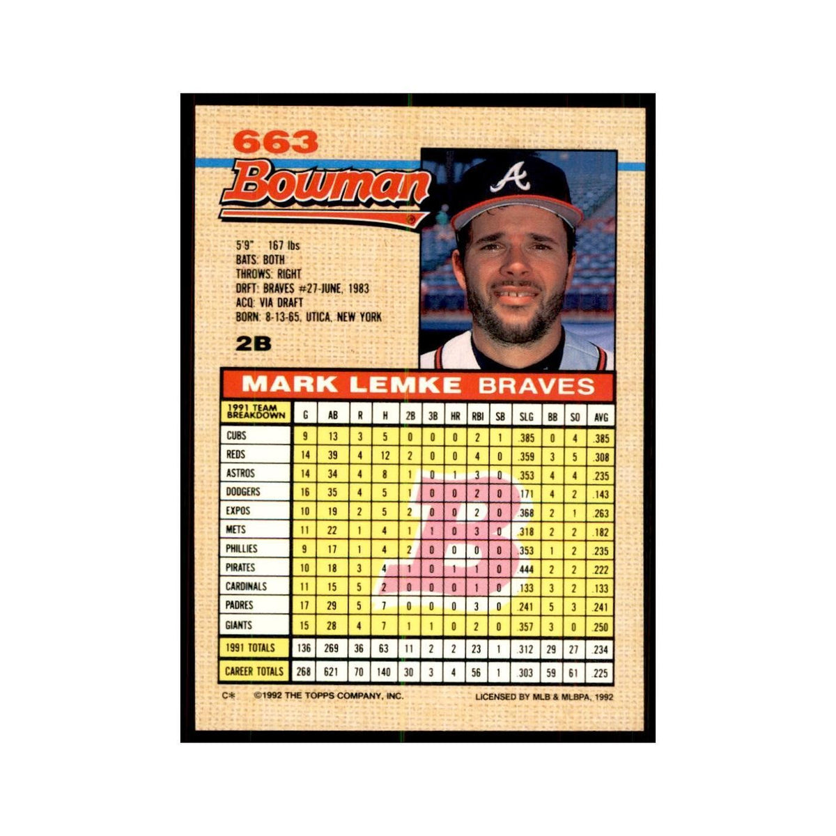 1992 Bowman Mark Lemke Baseball Cards #663