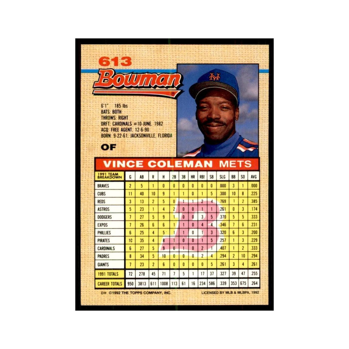 1992 Bowman Vince Coleman Baseball Cards #613