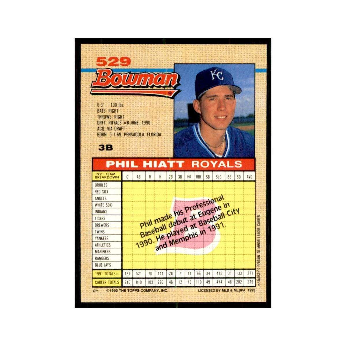 1992 Bowman Phil Hiatt Baseball Cards #529