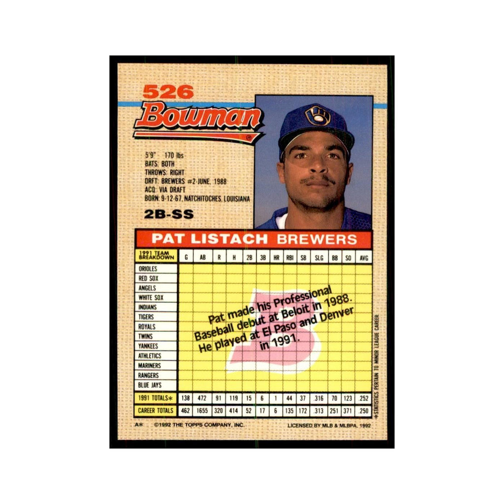 1992 Bowman Pat Listach Baseball Cards #526