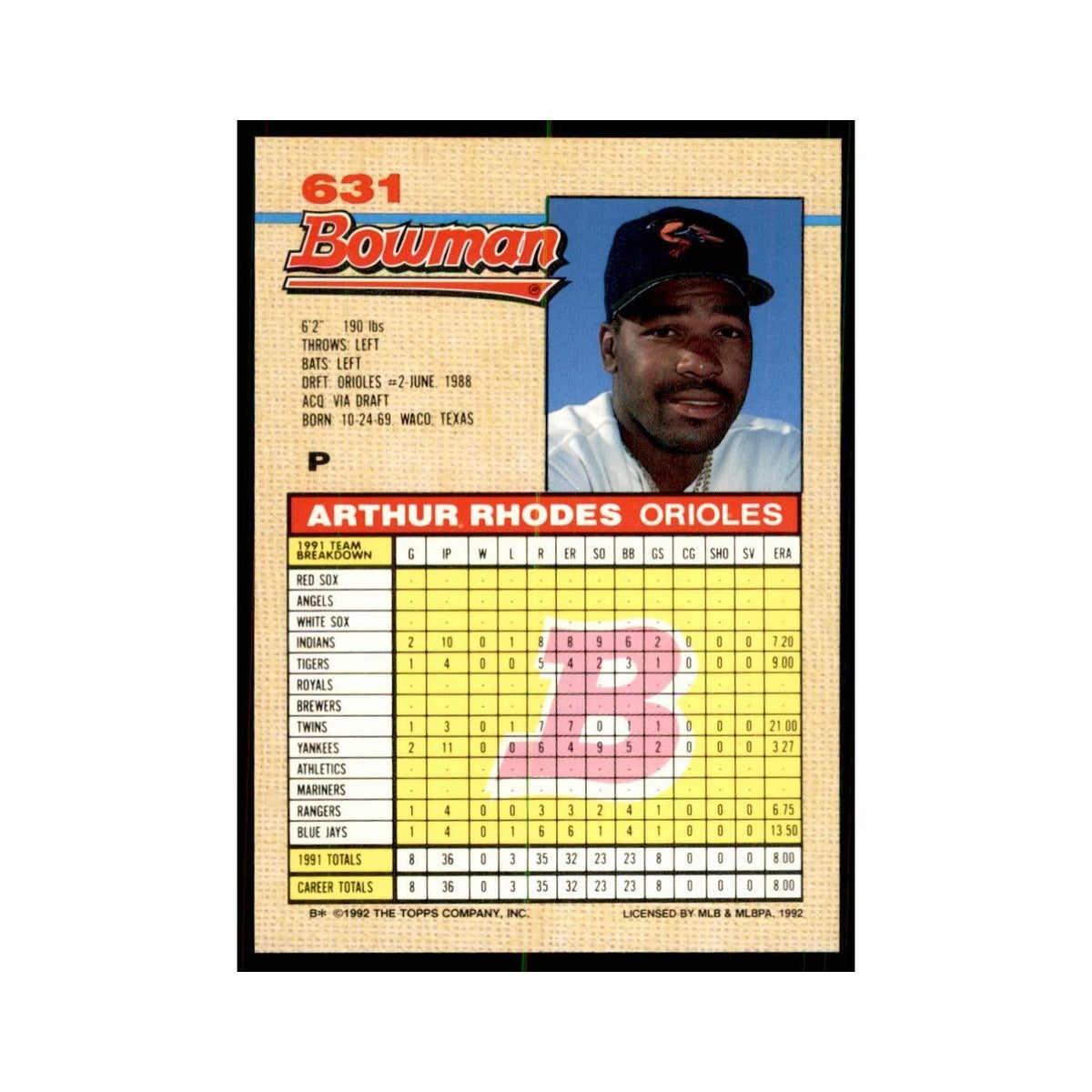 1992 Bowman Arthur Rhodes Baseball Cards #631
