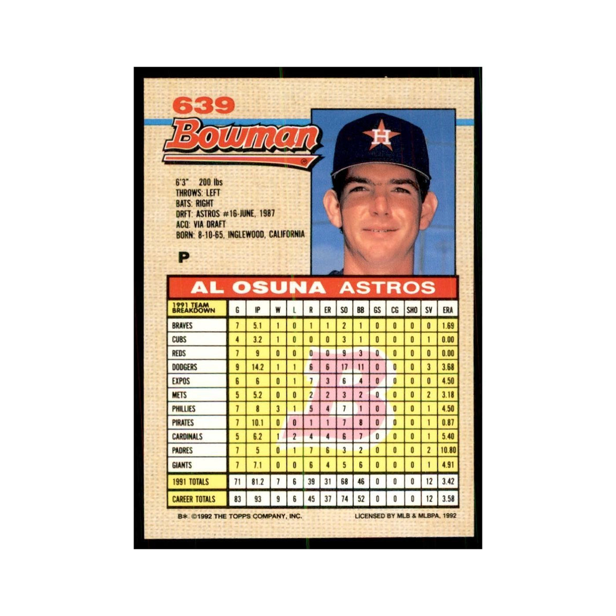 1992 Bowman Al Osuna Baseball Cards #639