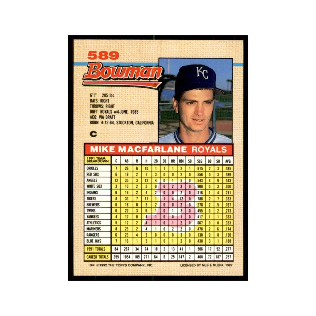 1992 Bowman Mike Macfarlane Baseball Cards #589