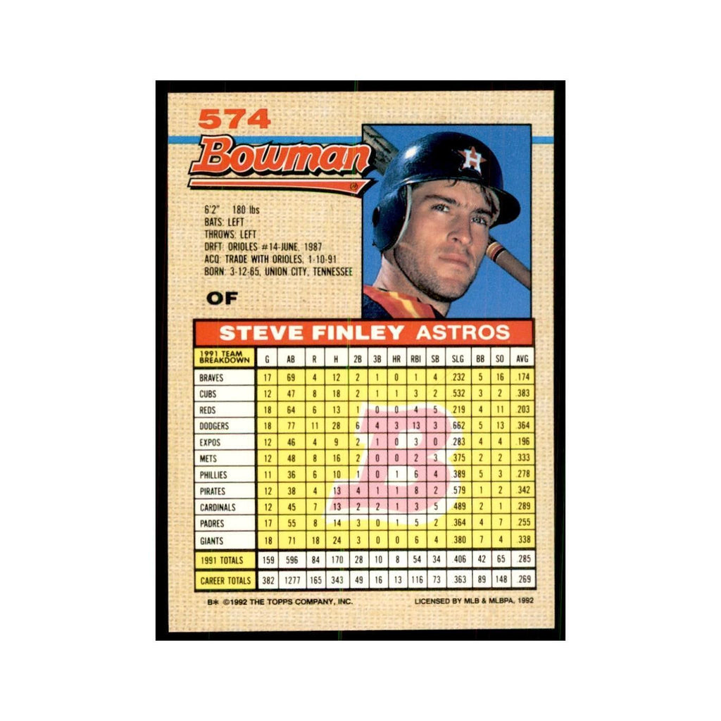 1992 Bowman Steve Finley Baseball Cards #574