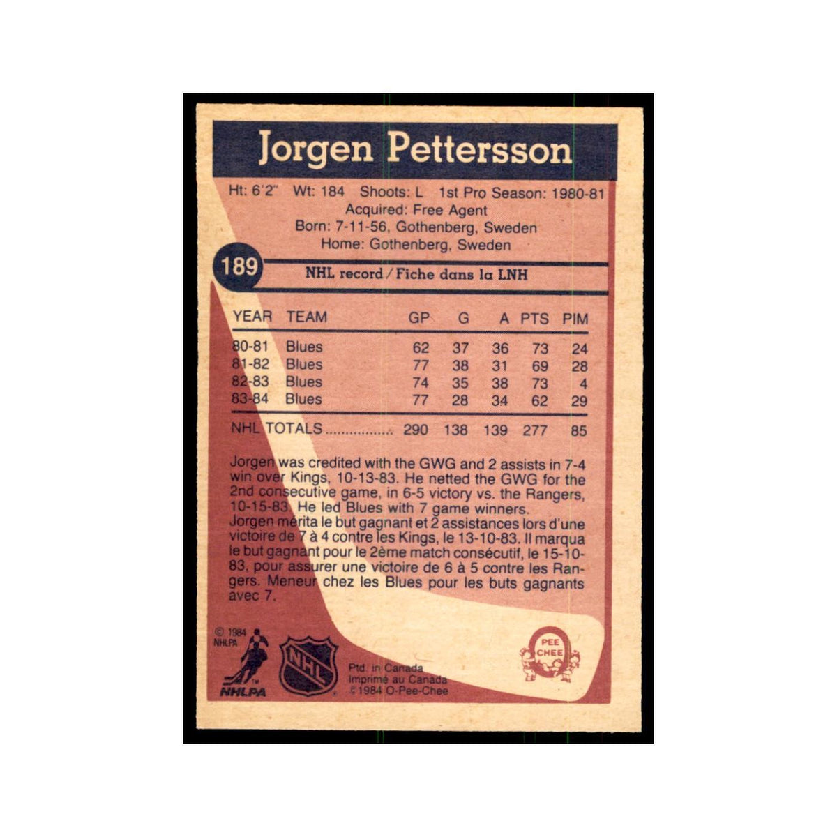 1984 O-Pee-Chee Jorgen Pettersson St. Louis Blues #189