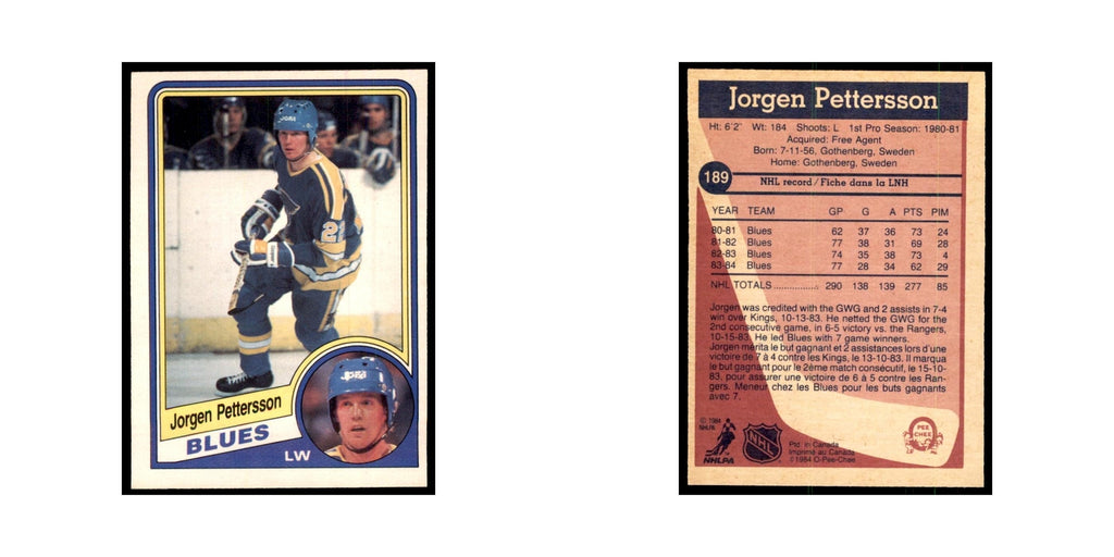 1984 O-Pee-Chee Jorgen Pettersson St. Louis Blues #189