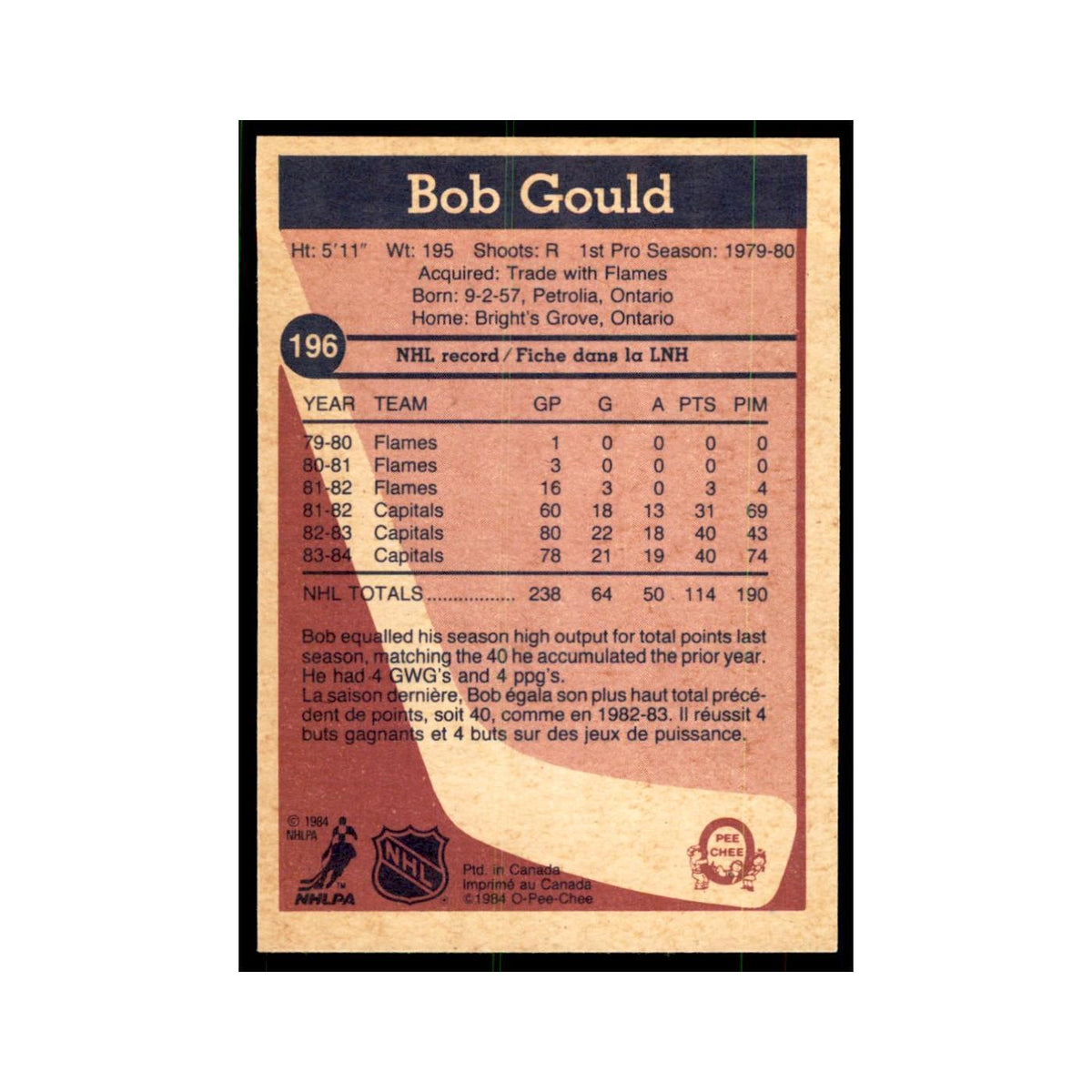 1984 O-Pee-Chee Bob Gould RC Washington Capitals #196
