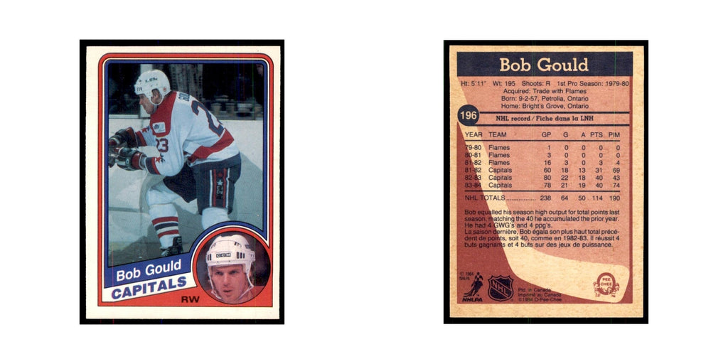 1984 O-Pee-Chee Bob Gould RC Washington Capitals #196