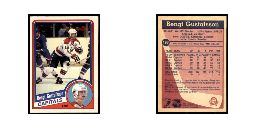 1984 O-Pee-Chee Bengt Gustafsson Washington Capitals #198