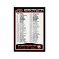 2009 Bowman Chrome Checklist Football Cards #nan