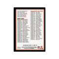 2009 Bowman Chrome Checklist Football Cards #nan