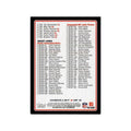 2009 Bowman Chrome Checklist Football Cards #nan