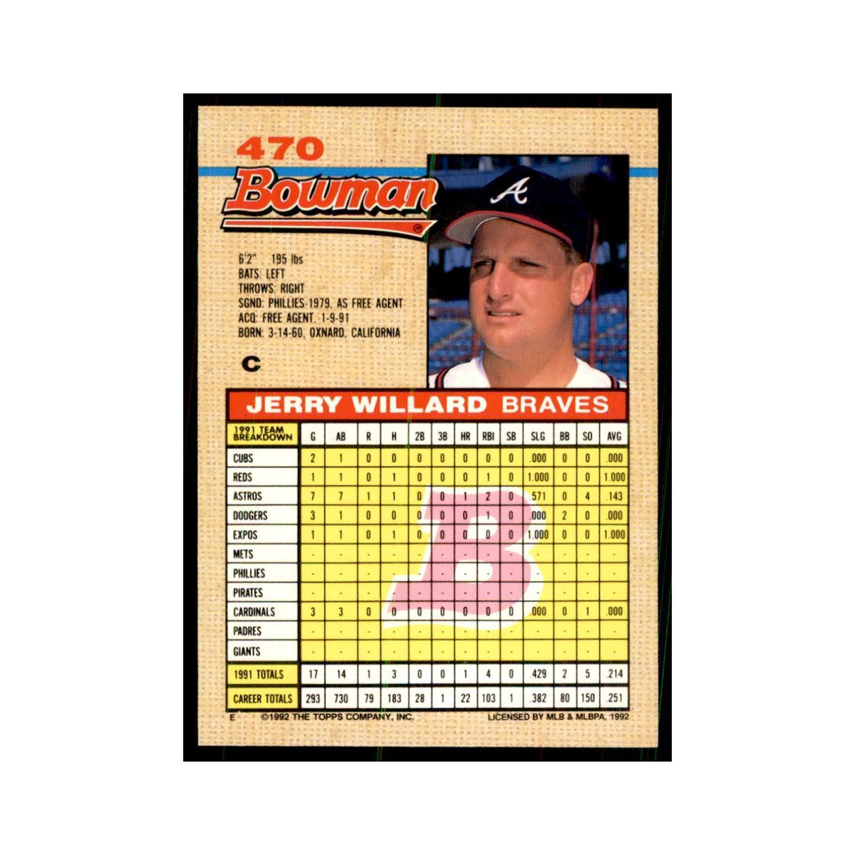 1992 Bowman Jerry Willard Baseball Cards #470