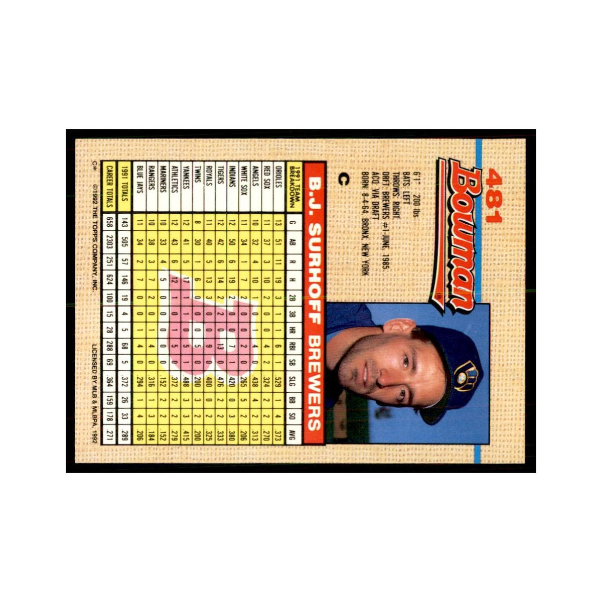 1992 Bowman B.J. Surhoff Baseball Cards #481