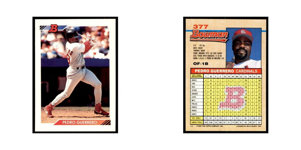 1992 Bowman Pedro Guerrero Baseball Cards #377