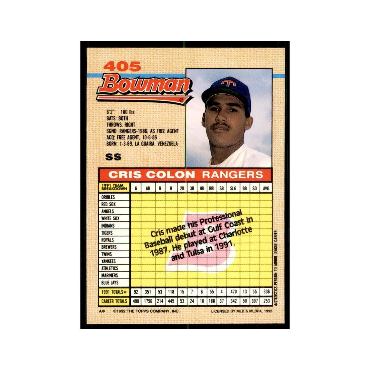 1992 Bowman Cris Colon Baseball Cards #405