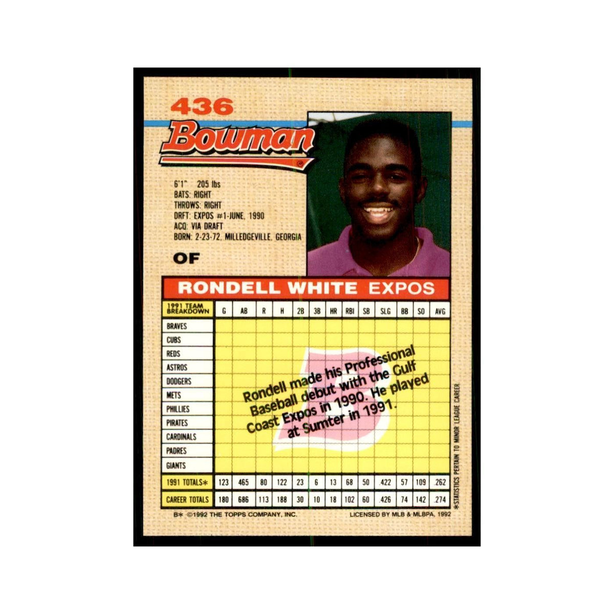 1992 Bowman Rondell White Baseball Cards #436