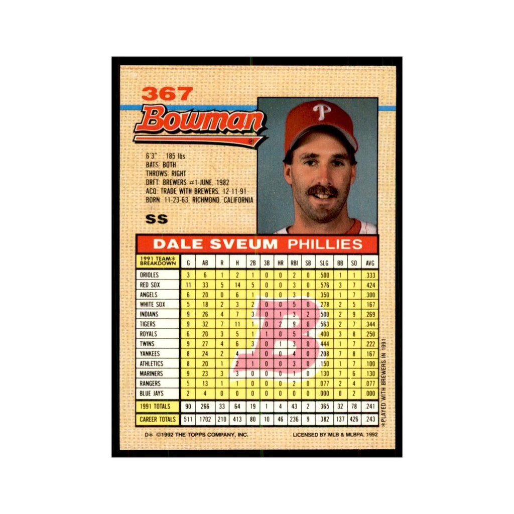 1992 Bowman Dale Sveum Baseball Cards #367