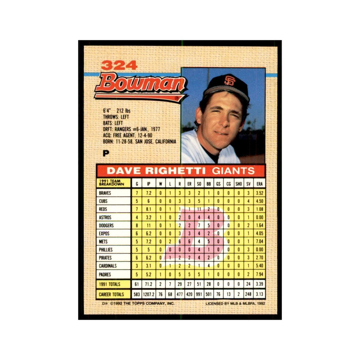 1992 Bowman Dave Righetti Baseball Cards #324